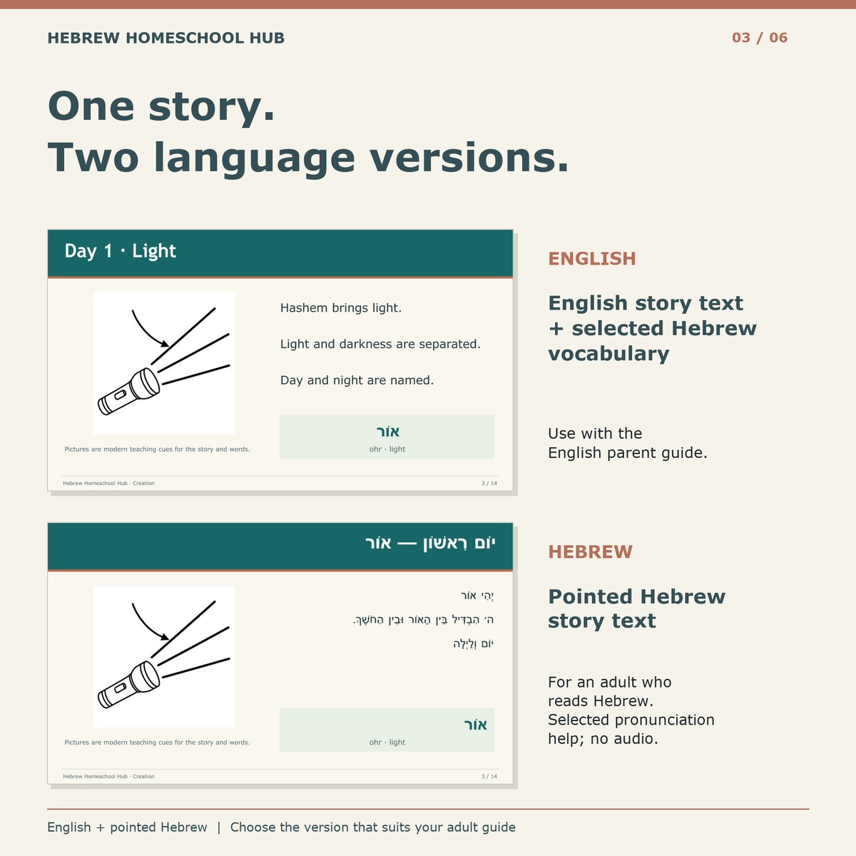 Actual English and pointed Hebrew Creation slides