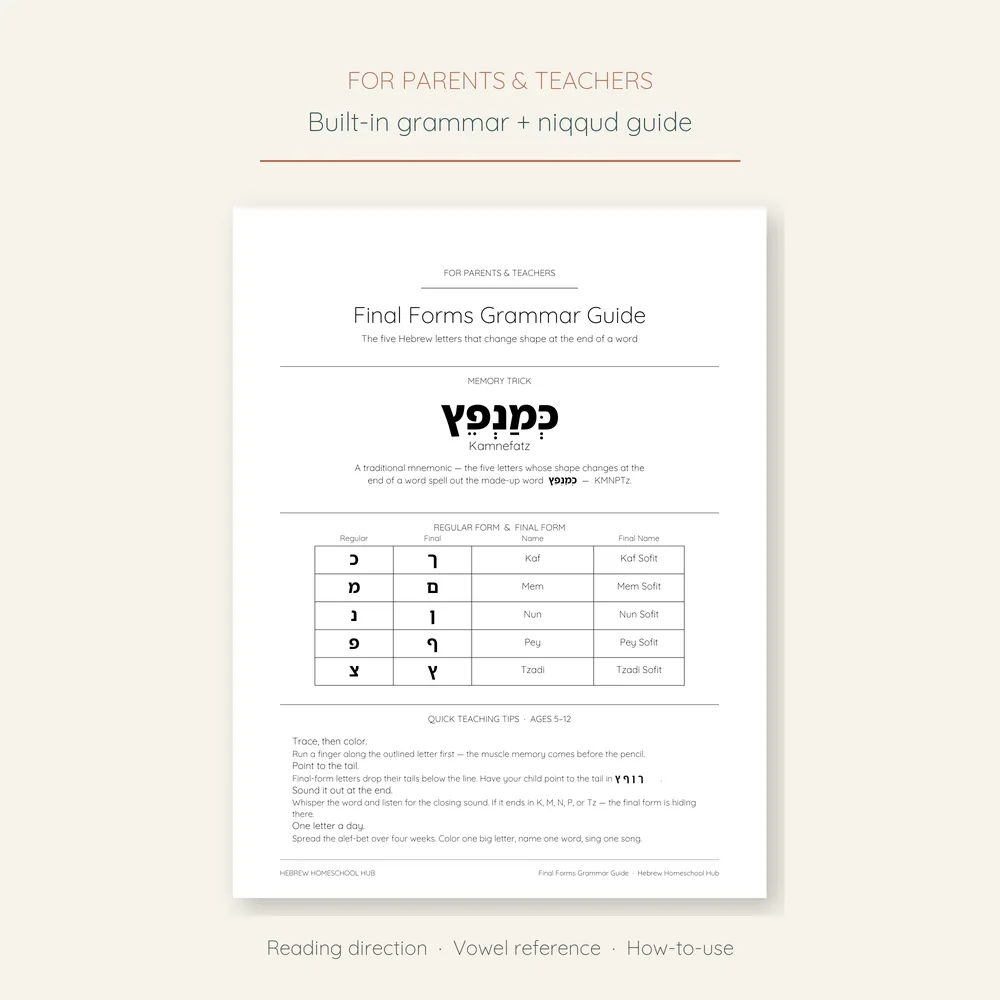 Hebrew Alphabet Coloring Pack — the niqqud and grammar quick guide