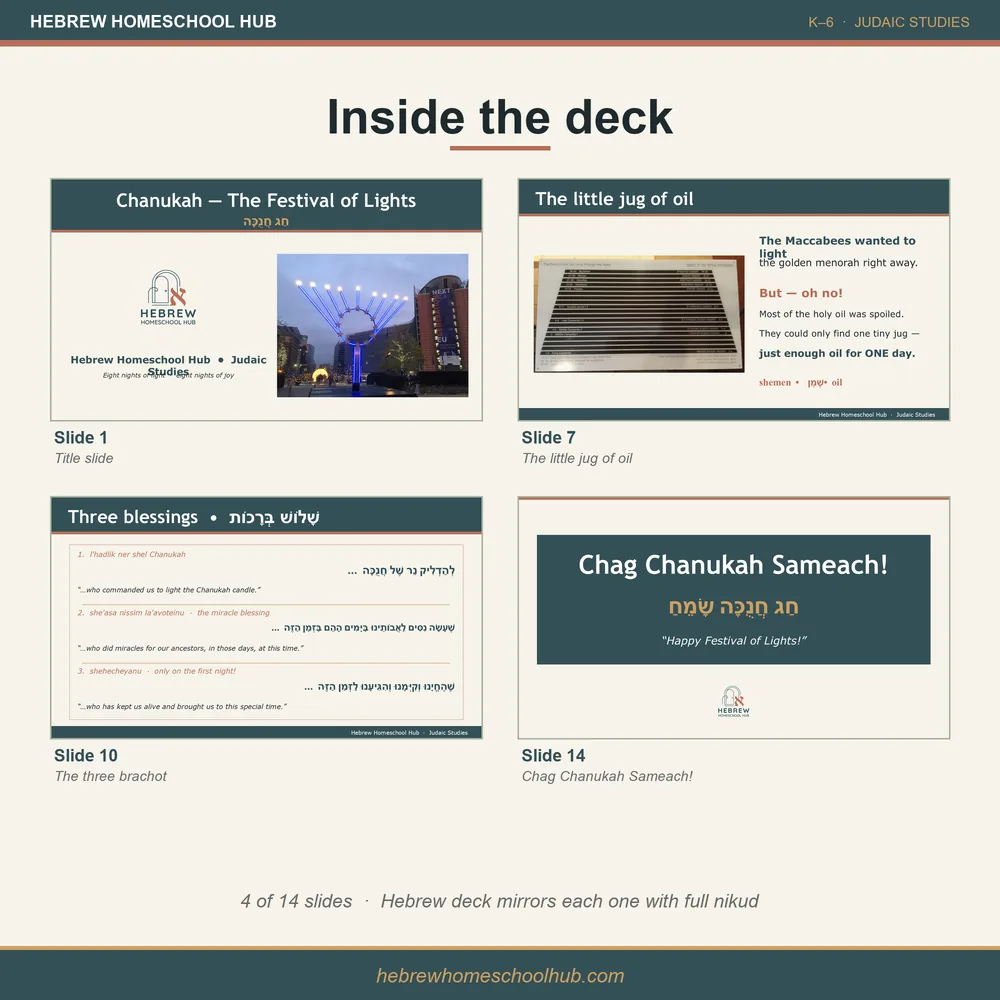 Chanukah lesson pack — a look inside the lesson slide deck