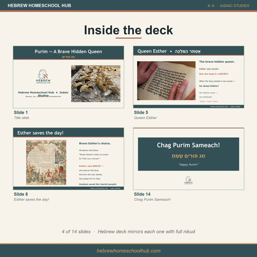 Purim lesson pack — a look inside the lesson slide deck