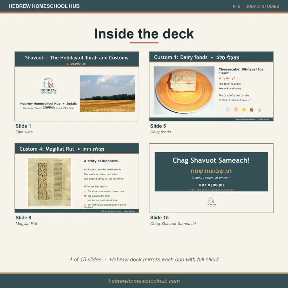 Shavuot lesson pack — a look inside the lesson slide deck