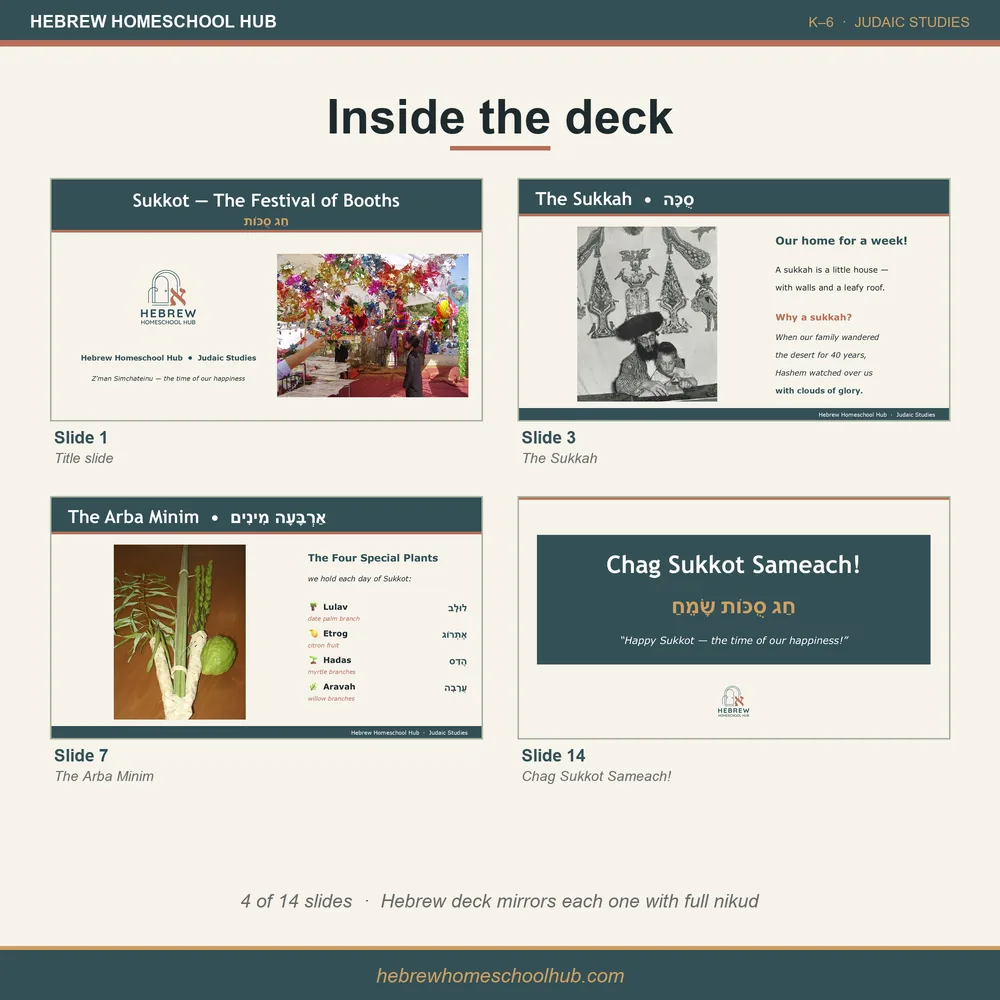Sukkot lesson pack — a look inside the lesson slide deck