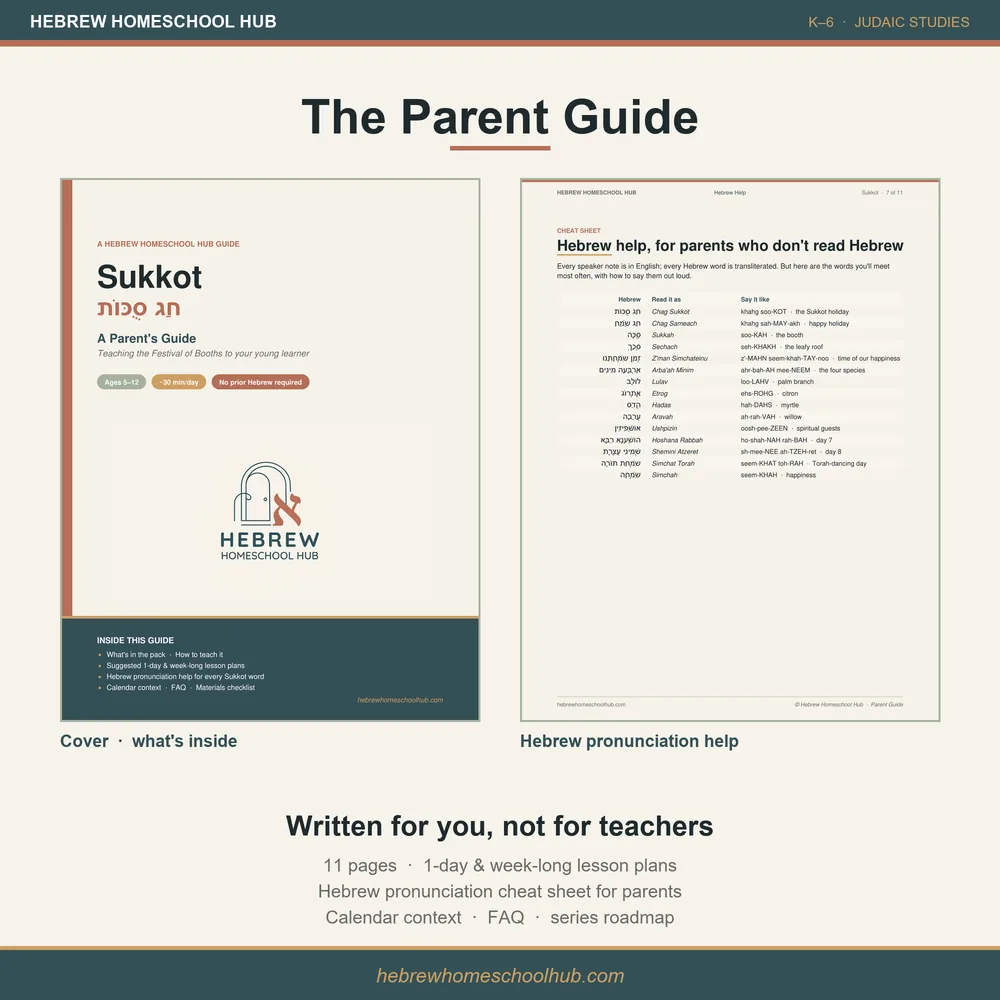 Sukkot lesson pack — the parent teaching guide