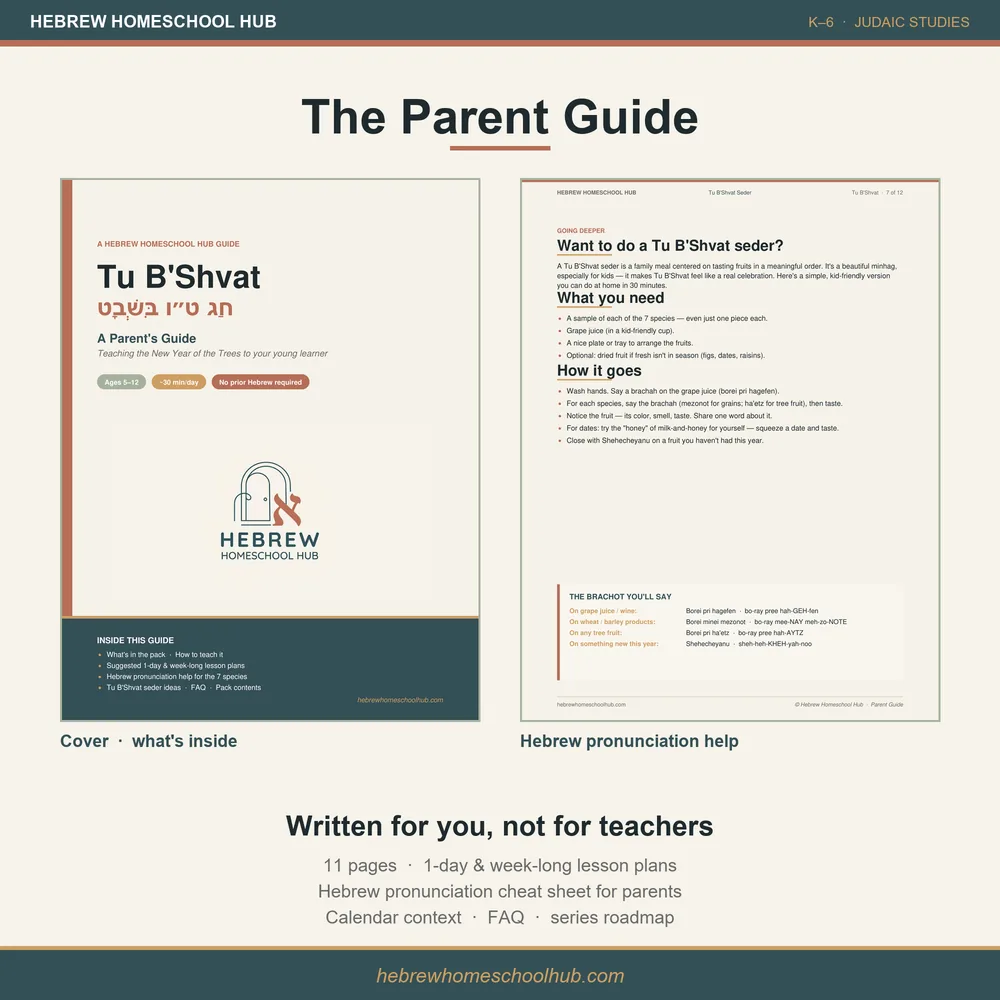 Tu B'Shvat lesson pack — the parent teaching guide