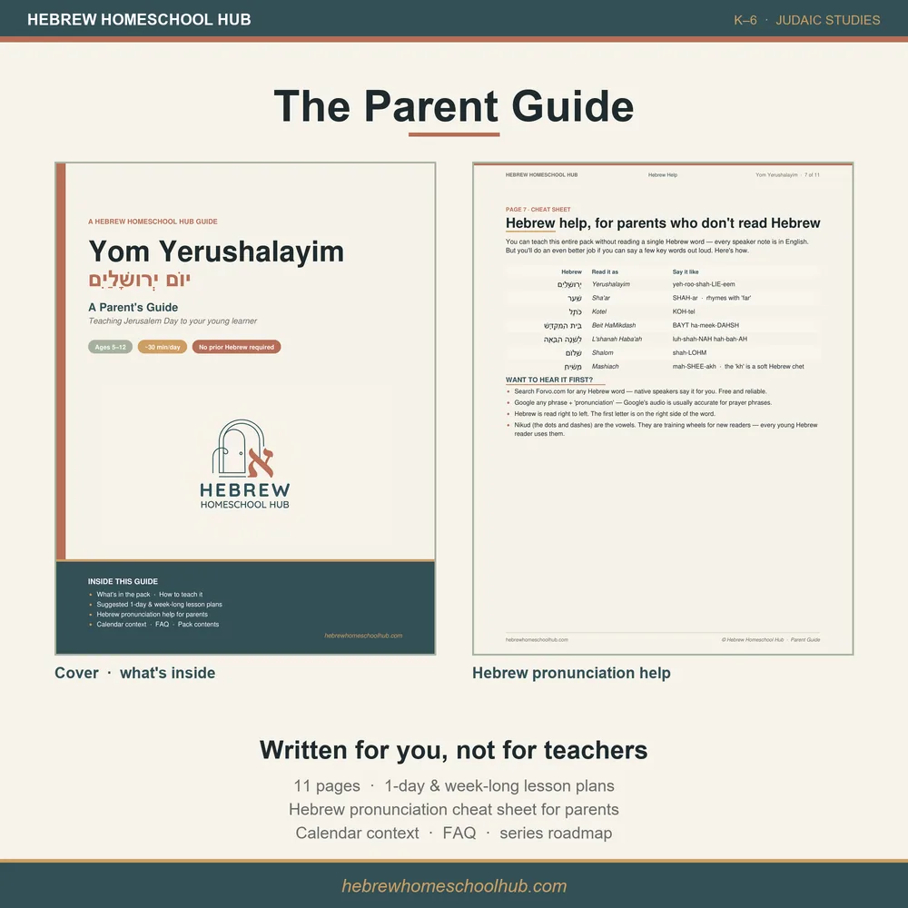 Yom Yerushalayim lesson pack — the parent teaching guide