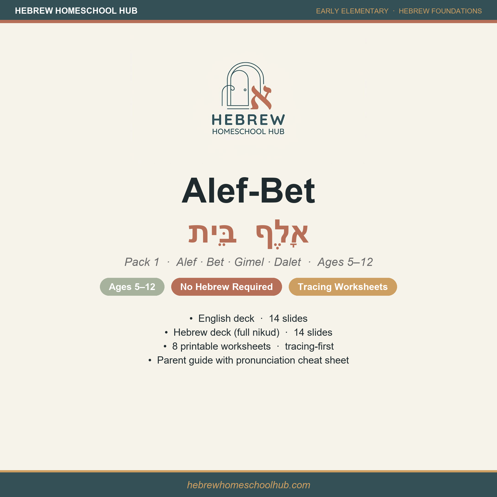 Alef-Bet Pack 1 lesson pack — the first four Hebrew letters, Hebrew Homeschool Hub