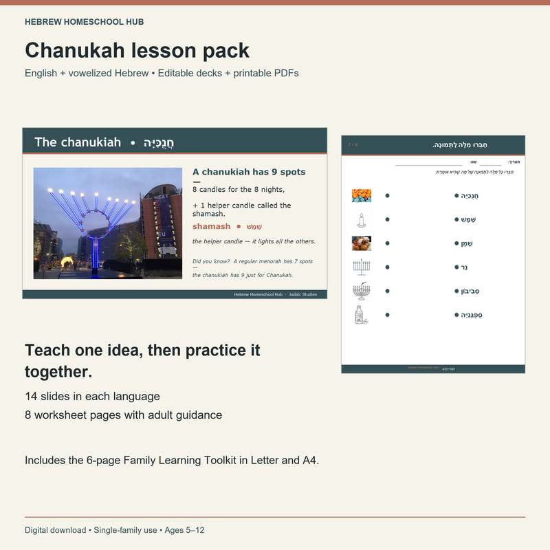 Chanukah Festival of Lights lesson pack — Hebrew Homeschool Hub