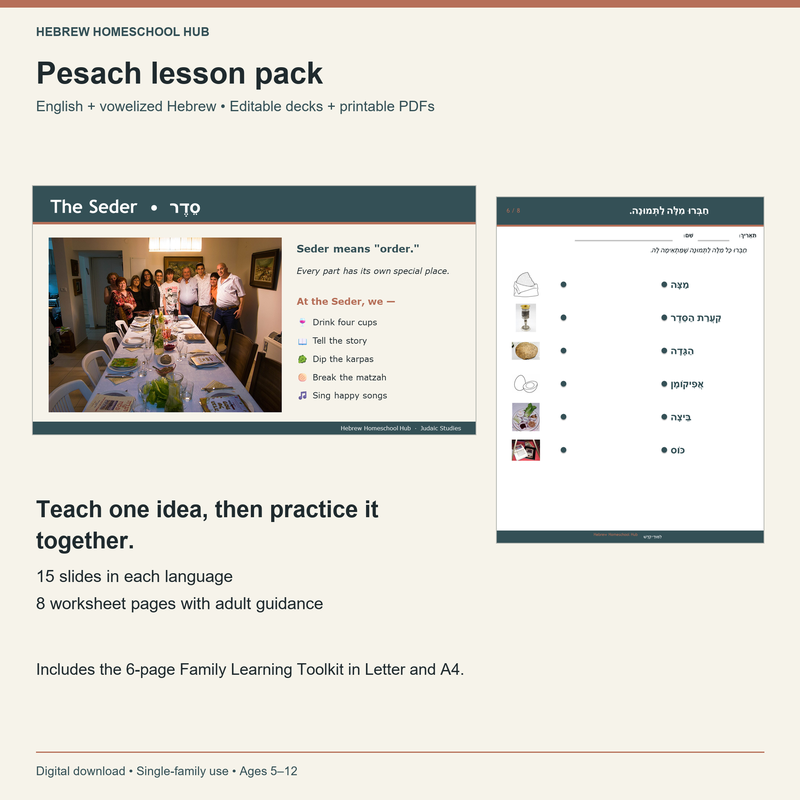 Pesach Passover lesson pack — Hebrew Homeschool Hub