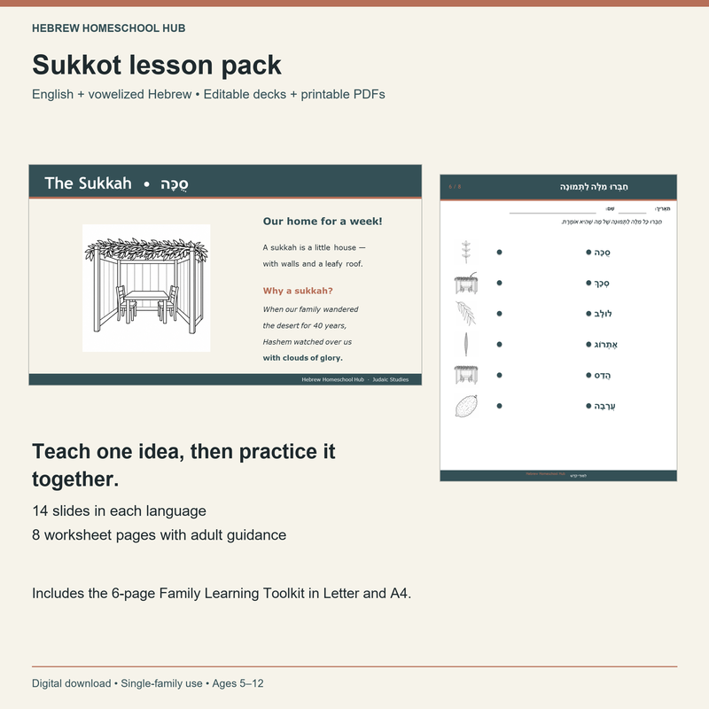 Sukkot Festival of Booths lesson pack — Hebrew Homeschool Hub