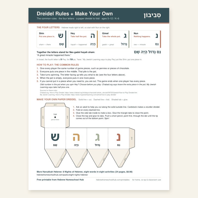 The free Dreidel Rules + Make Your Own page: the four dreidel letters, the common rules and a cut-and-fold paper dreidel
